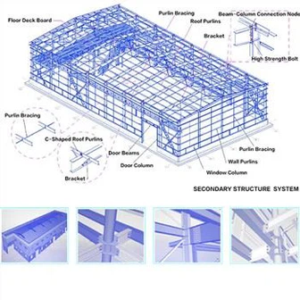 Warws Strwythur Dur Gyda Mezzanine